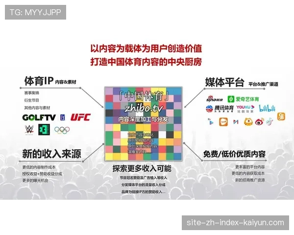 体育机构自建流媒体平台 通过独家内容构筑直连用户新渠道